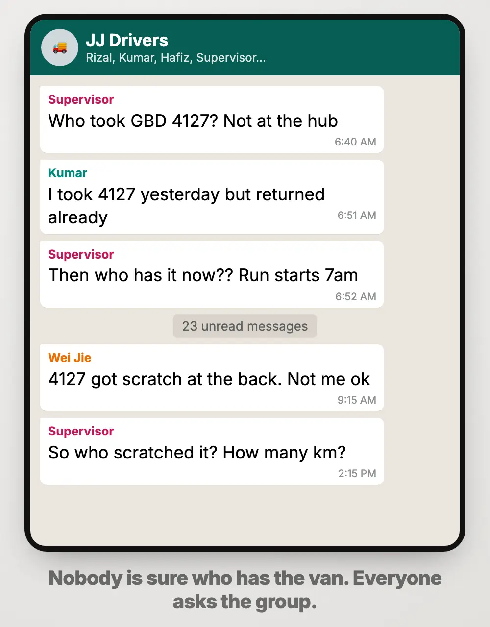 A drivers group chat where nobody knows who took van GBD 4127